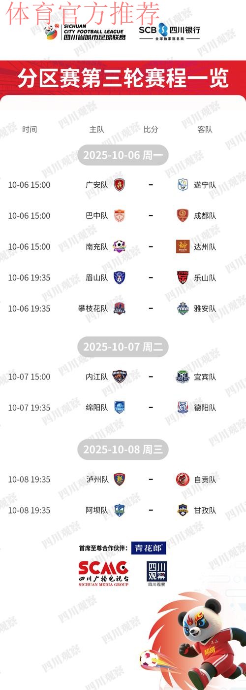 女五联赛|四川主场连胜排名升至第三 陕西15连胜夺冠几无悬念 女五联赛|四川主场连胜排名升至第三 陕西15连胜夺冠几无悬念