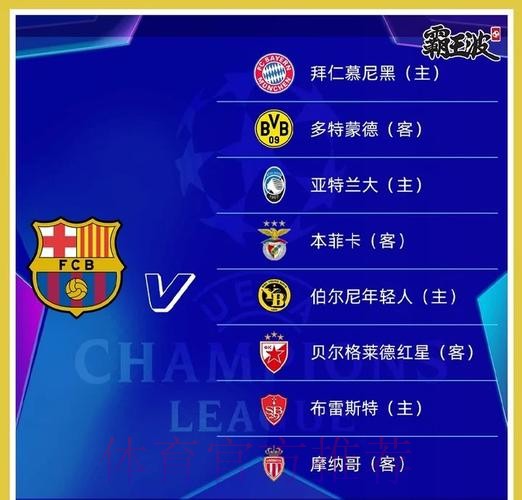 欧冠16强:皇萨仁在列 意甲国米独苗 明晚19点抽签 欧冠16强:皇萨仁在列 意甲国米独苗 明晚19点抽签